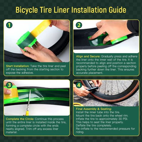Self-Adhesive Fat Bike Tire Liner TPU Puncture Protector installation guide for 20 to 26 inch fat tires shown with step-by-step images.
