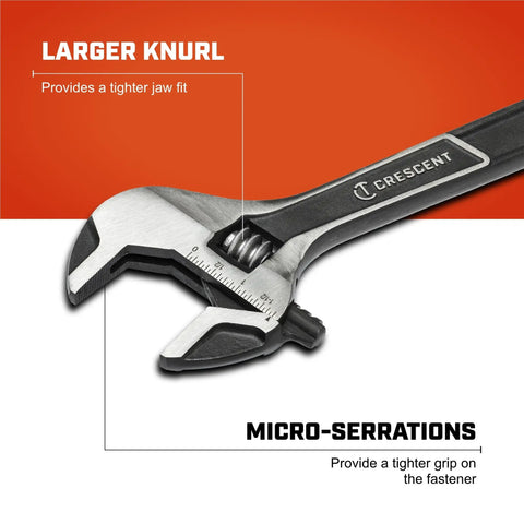 12 Inch Wide Jaw Adjustable Wrench With Micro Serrations For A Tighter Grip And 4x Torque, larger knurl detail
