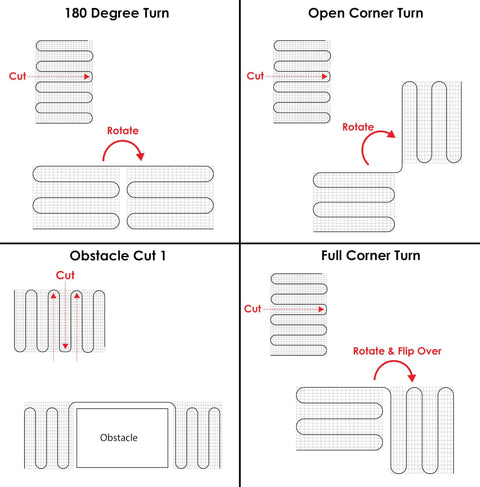Installation diagram for 7.5 Sq Ft Electric Floor Heating Mat Kit 120V With Programmable Floor Sensing Thermostat And Sensor.