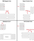 Floor mat installation diagram for Cozy Up Your Floors With This 10 Sq Ft Heated Floor Mat Kit 120V Electric Radiant Floor Heating System.