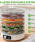 Slick Electric Countertop Food Dehydrator With Five Stackable Trays High Heat Circulation showing layered meats and fruits.