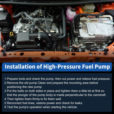 Engine bay showing installation of GDI High Pressure Fuel Pump HPFP For Chevrolet Silverado 1500 Tahoe Suburban GMC Sierra 1500 Yukon