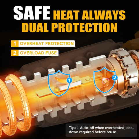 Powerful 380W Heat Gun Hot Air Tool With Dual Temperature Settings 572F And 1022F, showing overheat protection and dual fuses