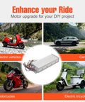 Collage showing electric vehicles, motorcycles, cars, and electric tricycle with Beast 48V To 72V 2000W Brushless Motor Controller for upgrades.