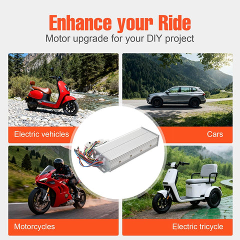 Collage showing electric vehicles, motorcycles, cars, and electric tricycle with Beast 48V To 72V 2000W Brushless Motor Controller for upgrades.