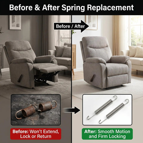 Before and after images showing Top Notch Heavy Duty Stainless Steel Replacement Recliner Tension Springs fixing a saggy sofa.