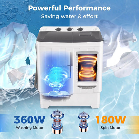 Portable Twin Tub Washing Machine With 19 Pound Washer And 11 Pound Spinner Dryer Featuring A Heavy Duty Drain Pump shows 360W washing motor and 180W spin motor.
