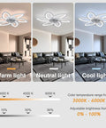 Low Profile Ceiling Fan With Lights That Do It All Modern Dimmable Light Fan With Remote And App Control Flower Shade Design in warm, neutral, and cool light settings in living room.