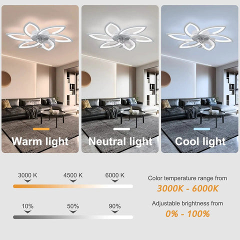 Low Profile Ceiling Fan With Lights That Do It All Modern Dimmable Light Fan With Remote And App Control Flower Shade Design in warm, neutral, and cool light settings in living room.