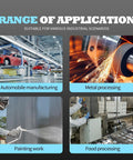 Range of application for Industrial Four Stage Gas Drying System including automobile, metal, painting, and food processing.