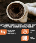 Granular Root Killer For Sewer Lines And Septic Systems, Fast Acting Copper Formula That Kills Existing Roots And Stops Regrowth, pipe with roots