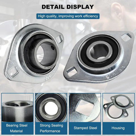 Detailed view of Two Pack 1 Inch Bore Pillow Block Bearings With Flange Mounted Housing Built To Last In Premium Pressed Steel Zinc