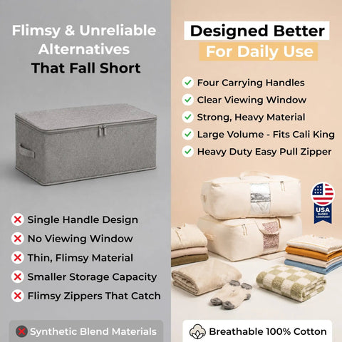 Top Notch Canvas Storage Bags With Heavy Duty Zipper. Thick Breathable Comforter And Quilt Organizer For King Queen Beds. Four Solid Handles And Viewing Window. Hella Roomy Linen Sack For Sheets, Blankets, Dorm Essentials, And Closet Cleanup.