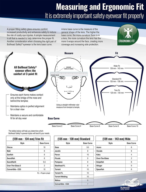 Measuring and ergonomic fit guidelines for lightweight sport polarized sunglasses with anti fog and scratch resistant lenses.
