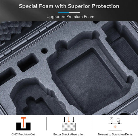 Waterproof Hard Case For DJI Mini 4 Pro Mini 3 Pro And RC Transmitters RC 2 RC N2 N1 Holds Up To Seven Batteries And RC Lanyard With Custom Foam Padding Case Only showing interior custom foam padding with various compartments