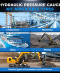 Visual guide to hydraulic pressure gauge kit uses in construction, machinery, ships, mining, and various excavators.