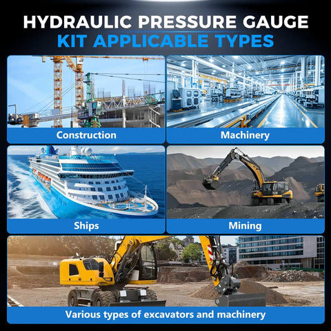 Visual guide to hydraulic pressure gauge kit uses in construction, machinery, ships, mining, and various excavators.