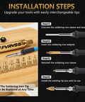 7 Piece Soldering Tips And Heat Set Insert Kit For Thread Inserts M2 To M8 Soldering Iron Adapter shown with installation steps