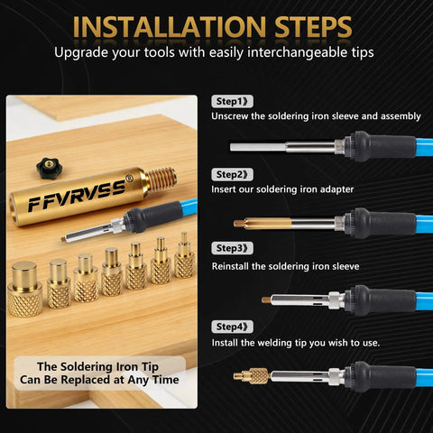 7 Piece Soldering Tips And Heat Set Insert Kit For Thread Inserts M2 To M8 Soldering Iron Adapter shown with installation steps