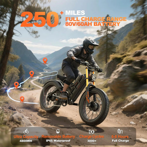 Insane Dual Motor Electric Bike For Adults Unleashes 5600W Peak Thrust And 50Mph Cruise With 60V 80Ah Battery serving long range on dirt path.