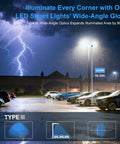 Parking lot illuminated by 240W LED street lights with Type III wide-angle optics during stormy night, highlighting light coverage.