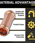 40 Pack Copper Press Extended Couplings One And A Quarter Inch Press To Connect Fittings with material advantages display