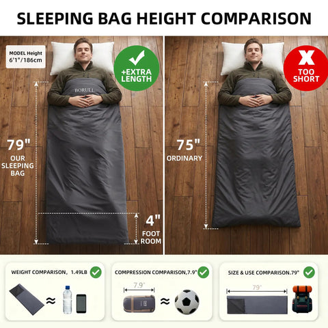 Light As A Feather Ultralight Packable Sleeping Bag For Adults For Backpacking Camping And Hiking Lightweight Gear size comparison with 79 inches length