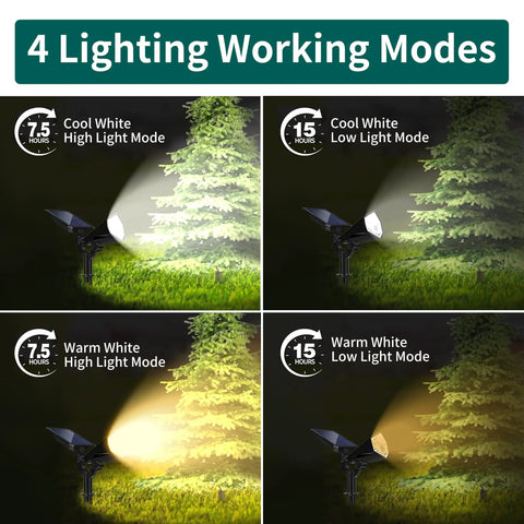 Dual Color Solar Powered Garden Lights Set Of 6 Wall Or Ground Mount Waterproof Outdoor Pathway Driveway Palm Trees Landscape Lighting showing 4 lighting modes.