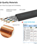 Cutaway view of Cat 7 Ethernet Cable 25 Ft Ultra Fast 10Gbps Shielded Flat LAN Patch Cord with copper conductors and foil shielding.