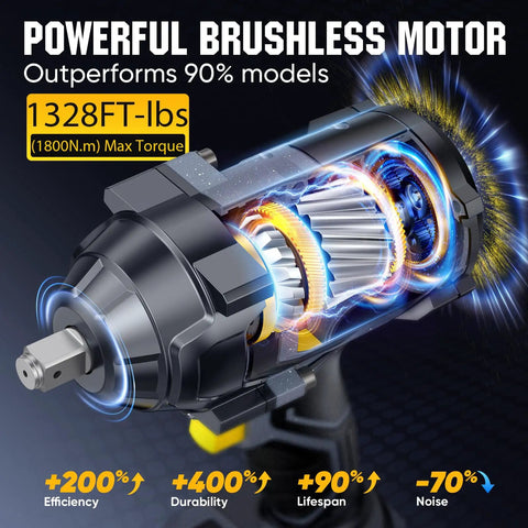 Pro Level Bad Boy 1/2 Inch Cordless Impact Wrench 1328 Ft Lbs Peak Torque Brushless Motor showcasing powerful internal components.