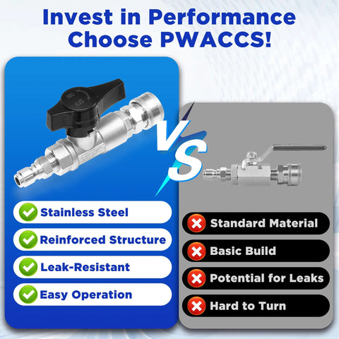 PWACCS stainless steel ball valve for pressure washers, 3/8-inch quick-connect, 5000 PSI, front view