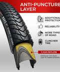 Cutaway view of anti-puncture layer in 700x35c Foldable Tire Set 37-622 for city commuter and hybrid bikes with 1mm nylon protection.