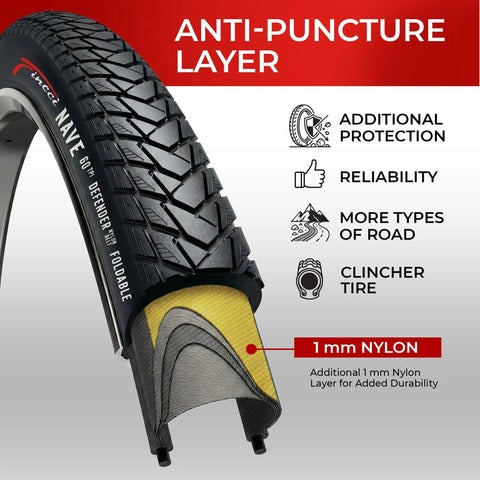 Cutaway view of anti-puncture layer in 700x35c Foldable Tire Set 37-622 for city commuter and hybrid bikes with 1mm nylon protection.