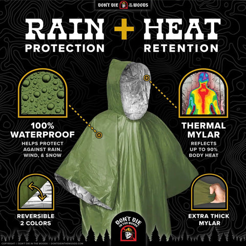 Survival Poncho With Built In Emergency Blanket For Rain Protection And Heat Retention Storm Ready Weatherproof Outdoor Gear