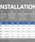 Installation guide for 304 stainless steel wedge anchors, including dimensions and instructions for concrete and cement use.