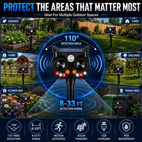 Solar Ultrasonic Animal Repeller With LED Strobe, Motion Sensor, And Adjustable Volume For Yard Deterrence Against Deer, Cats, Skunks, Squirrels, Raccoons Fortress Pro 4 Pack in garden and yard