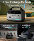 Portable Power Station 192Wh LiFePO4 Battery Solar Generator with 300W continuous power showing recharge options, sockets visible