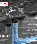 6 Inch Square Shower Floor Drain With Flange Matte Black SUS 304 Watermark And CUPC Certified with flowing water illustration