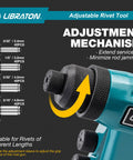 Adjustment mechanism of Heavy Duty Pop Rivet Gun Kit For Pros And DIYers, Manual Riveter Set With 160 Aluminum Rivets, 4 Tool Free Interchangeable Nozzles, 4 Drill Bits, And Sturdy Storage Case, showing rivet sizes and tool details.