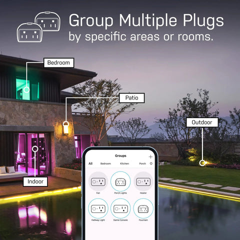 Smart Wifi Enabled Dual Outlet Wall Plug For Outdoor Use 120V 15A Control From Anywhere With App 2 4 GHz WiFi Share Access No Fuss Scheduling For Seasonal Outdoor Lighting And Home Automation