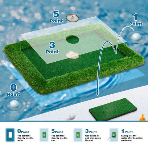 Floating Golf Green For Pool In Sizes 35x24 47x35 And 63x47 with scoring zones over a pool background