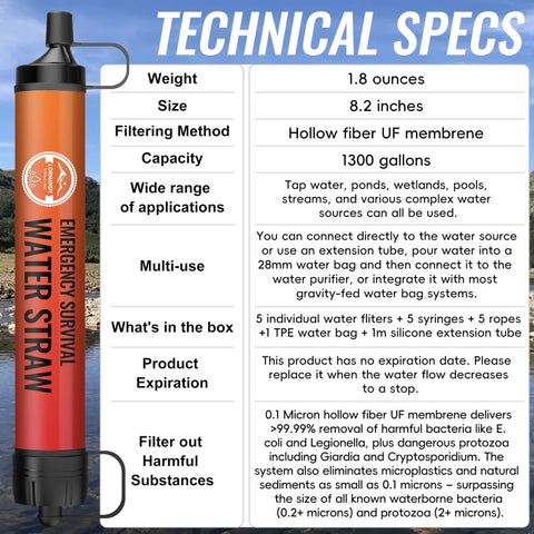 Ultra Light Straw Water Filter 5 Pack for Camping, Hiking, and Travel Personal Filter Straws showing product specs