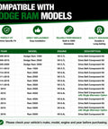 Compatibility chart for Dodge Ram Belt Tensioner With Belt And Idler Pulley Kit Fits 2009-2018 V8 5.7L and 6.4L models