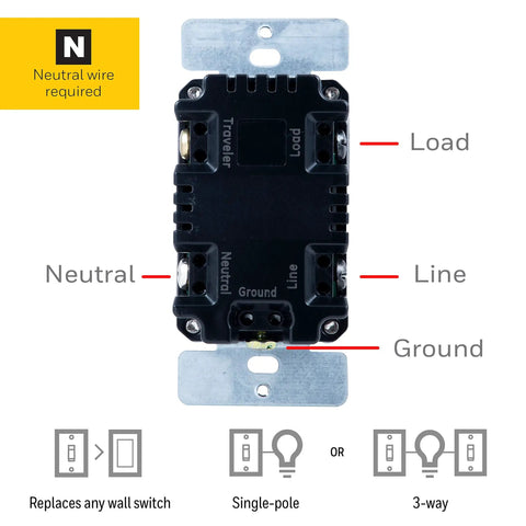 Daysmart 7 Day Digital In-Wall Timer With Sunrise Sunset, Presets And Countdown, Programmable Light Switch back wiring view