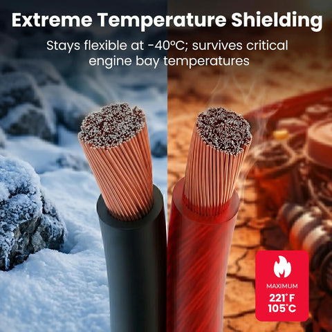 Close-up of black and red cables with text on extreme temperature shielding, part of 0 Gauge Car Audio Wiring Kit 3-In-1 With 1/0 AWG CCA