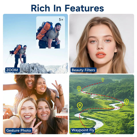 Features of mini drone with HD camera including zoom, beauty filters, gesture photo, and waypoint fly