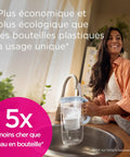 Woman using a 12 Pack Replacement Water Filter Cartridge for Coffee Machines and Kettles at kitchen sink.