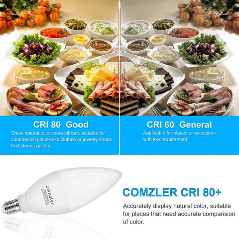 E12 LED Candle Bulb 60 Watt Equivalent for Chandelier and Ceiling Fan Lighting, CRI 80+ comparison with food display