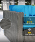 All Weather Wicker Outdoor Furniture Set, 7 Piece Sectional Sofas With Waterproof Cover, Rust Resistant Steel Frame, Durable Patio in Peacock Blue