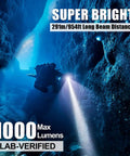 Professional Underwater Dive Light For Scuba Diving illuminating cave with 1000 lumen beam underwater